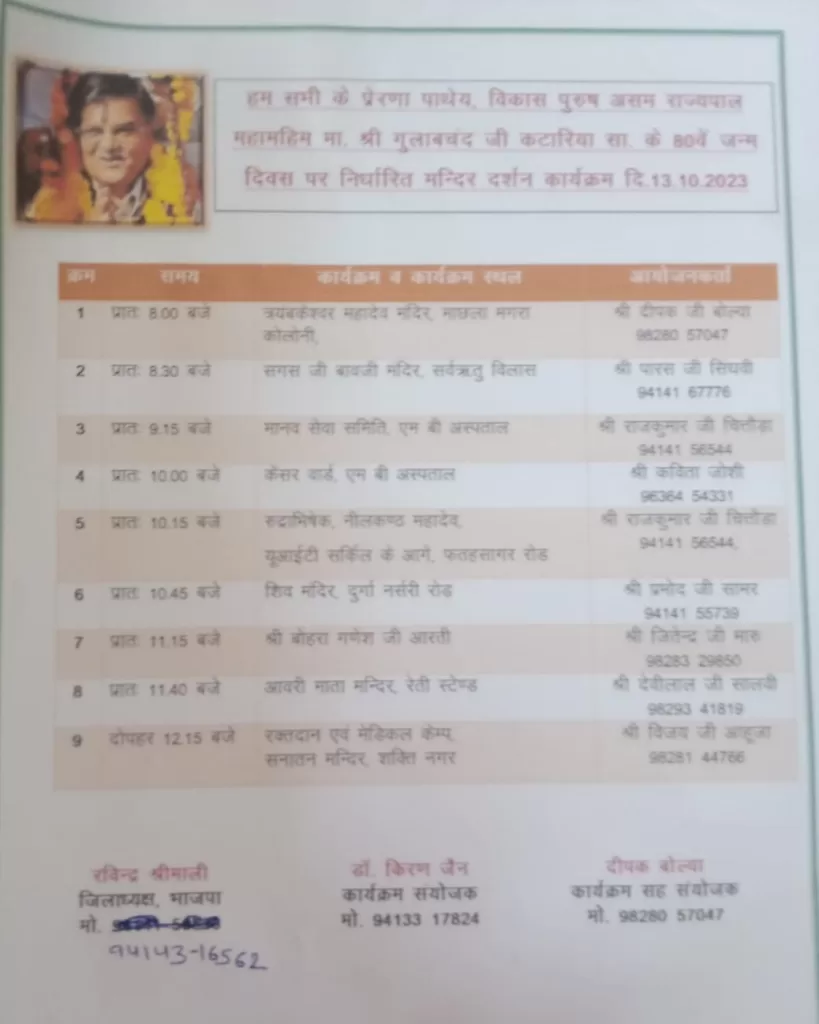 महामहिम कटारिया के जन्मदिन पर बीजेपी का उत्सव, इस बार जोश ज्यादा, टिकट पाने की होड़ में लग रही दौड़