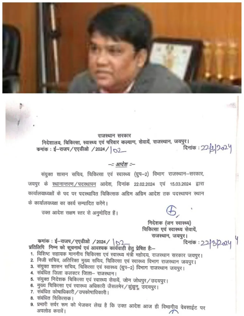 सरकार के आदेश : सीएमएचओ डॉ. अशोक आदित्य के ही निर्देश मानेंगे सभी विभागीय अधिकारी