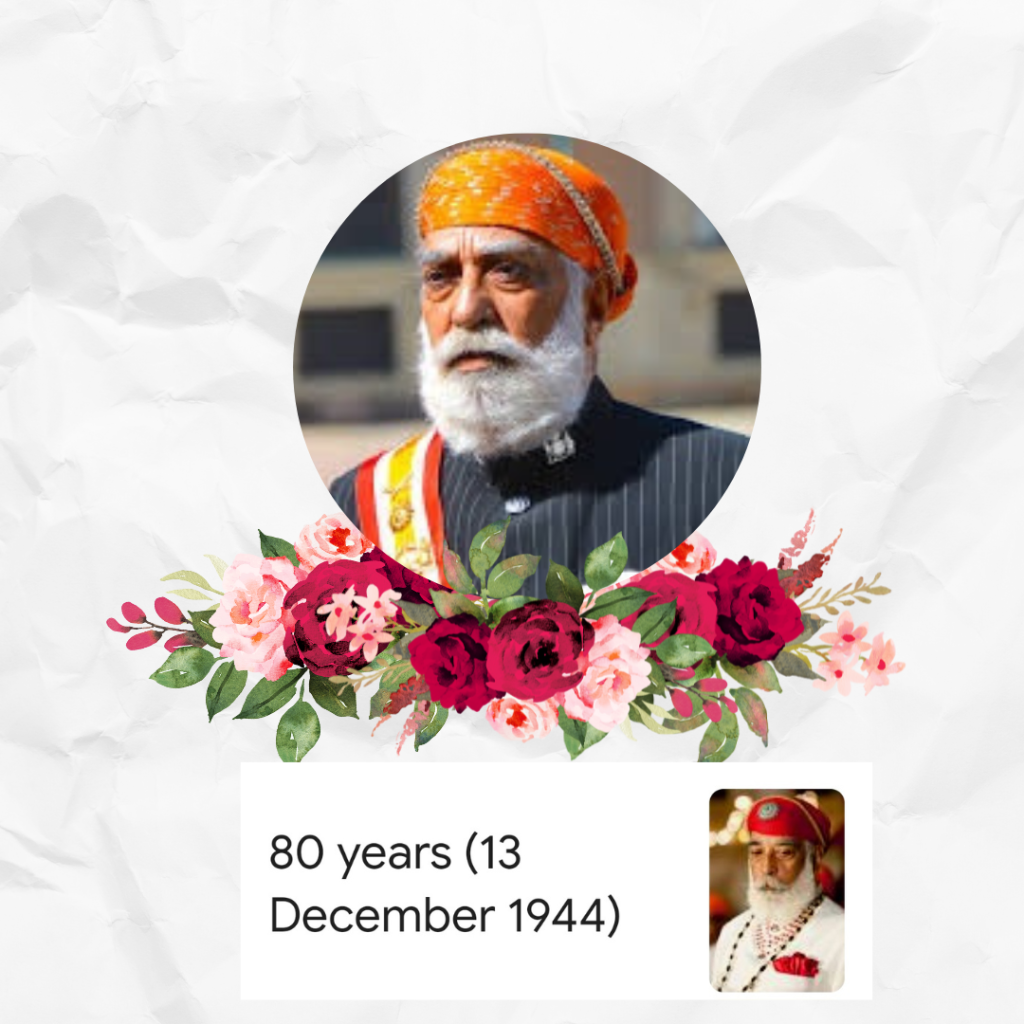 मेवाड़ के पूर्व राजघराने के सदस्य अरविंद सिंह मेवाड़ का निधन, सोमवार को होगा अंतिम संस्कार