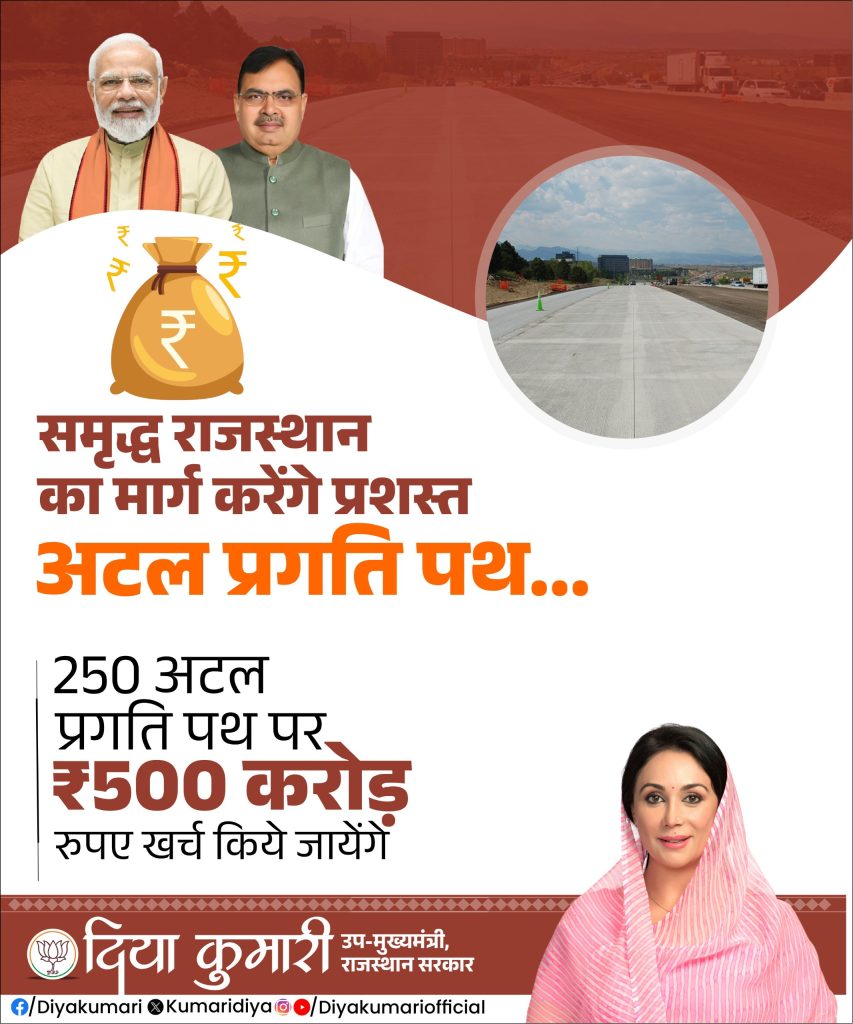 राजस्थान बजट 2026-27 के लिए वित्त मंत्री दीया कुमारी क्या घोषणाएं की…यहां पढ़िए