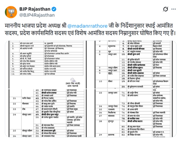 बीजेपी प्रदेश कार्य समिति में मेवाड़-वागड़ पर दांव : उदयपुर फाइल्स में कथित विवादित चेहरों से दूरी, अनुभव को मिली तरजीह