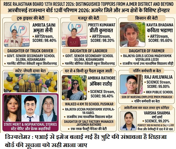 RBSE 12वीं रिजल्ट 2026 : सफलता के शिखर पर बेटियां जयपुर की वर्षा को 99.20%, मौत के 11 दिन बाद नकिता ने किया कमाल